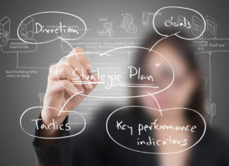 Planificarea strategică a facilităților