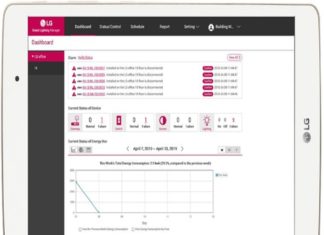 LG a lansat un nou sistem de control al iluminatului, menit să ușureze munca Facility Managerilor